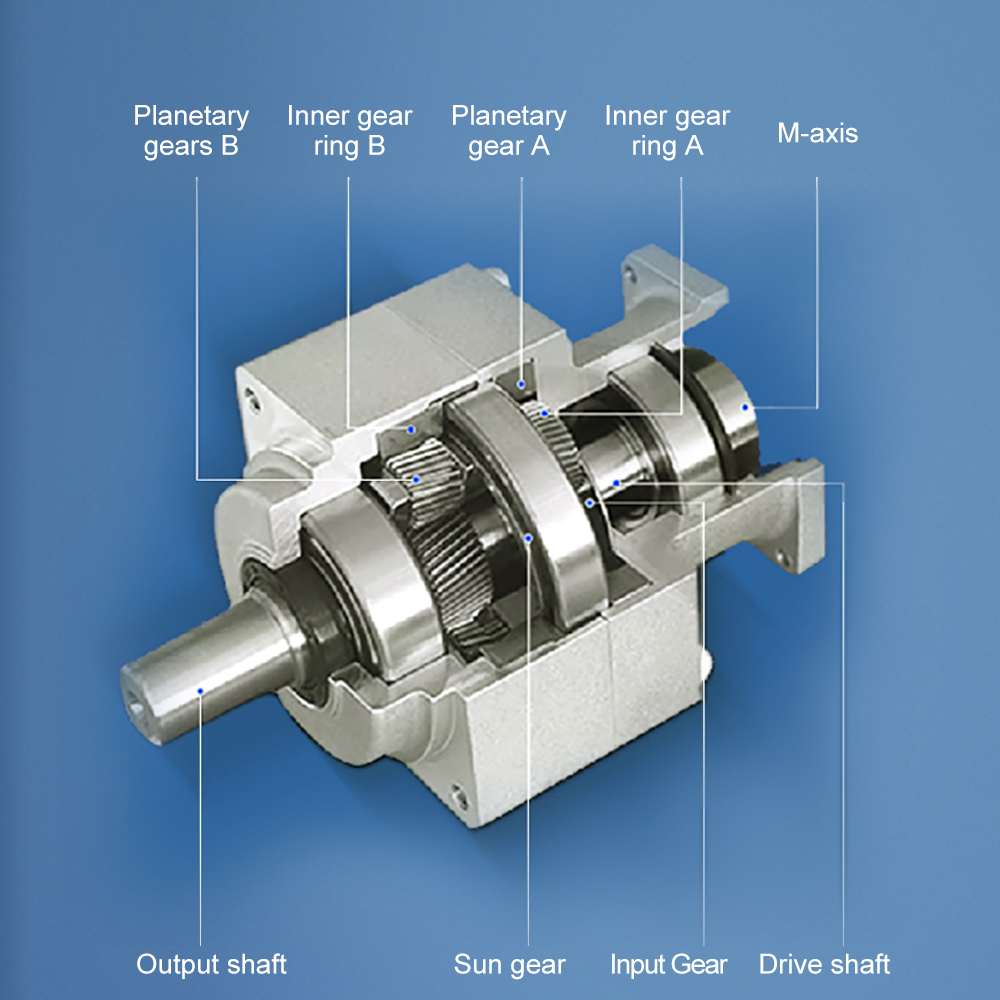 Precision Maintenance-Free VRSF Series Planetary Reducer Helical Gearing Arrangement Dedicated to Injection Molding Industry