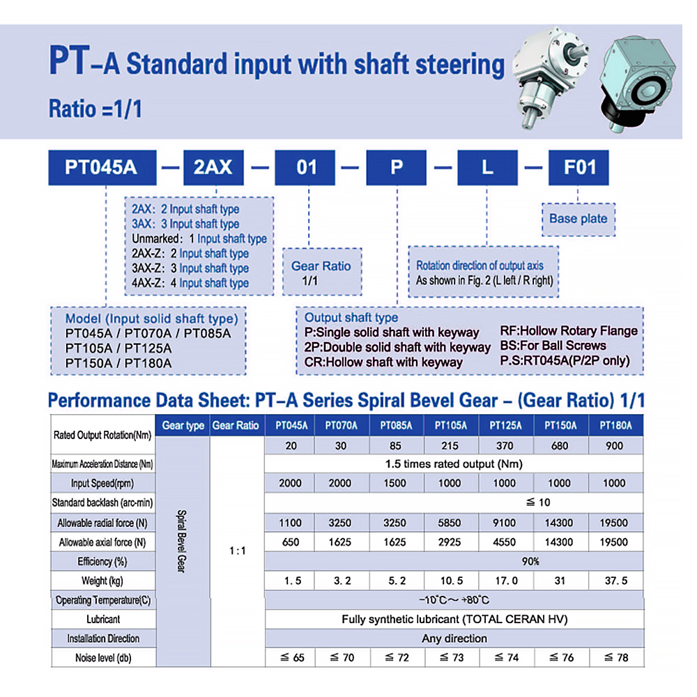 PT-A Series 90-Degree Right-Angle Planetary Gearbox Speed Ratio 3:1 to 100:1 for Gear Shafts