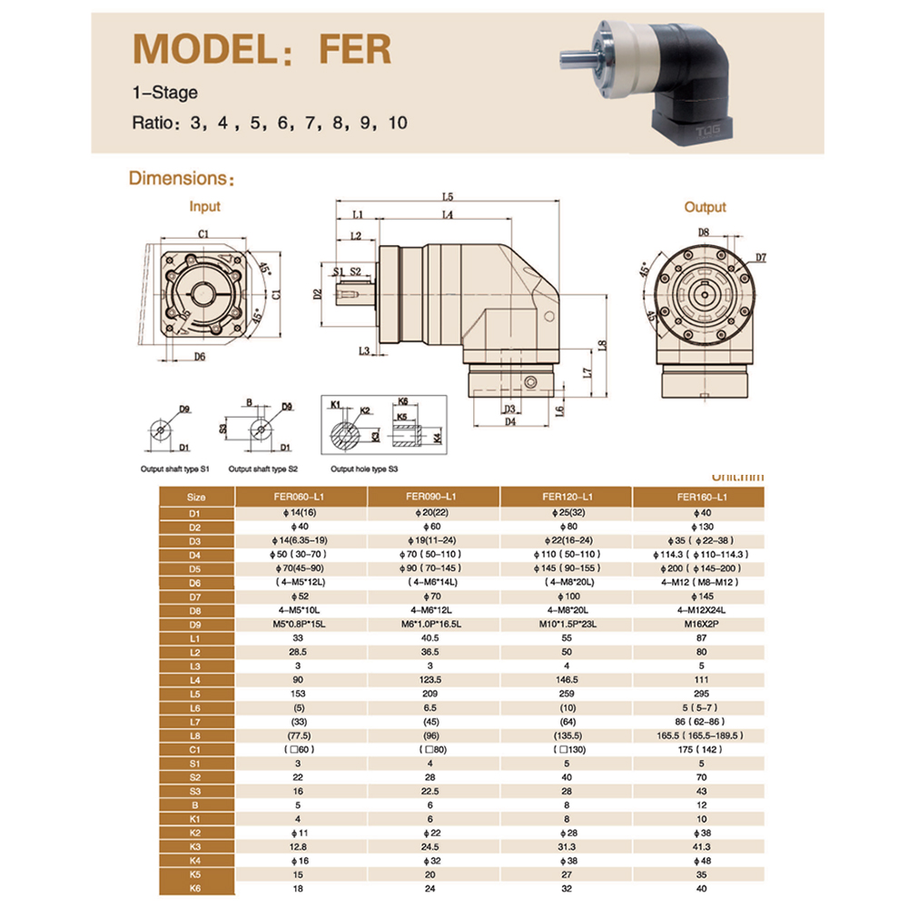 Industrial Planetary Speed Reducer Stepper Motor CE Certified Gantry Crane Machinery Stainless Steel Alloy Steel 10:1 Ratio High