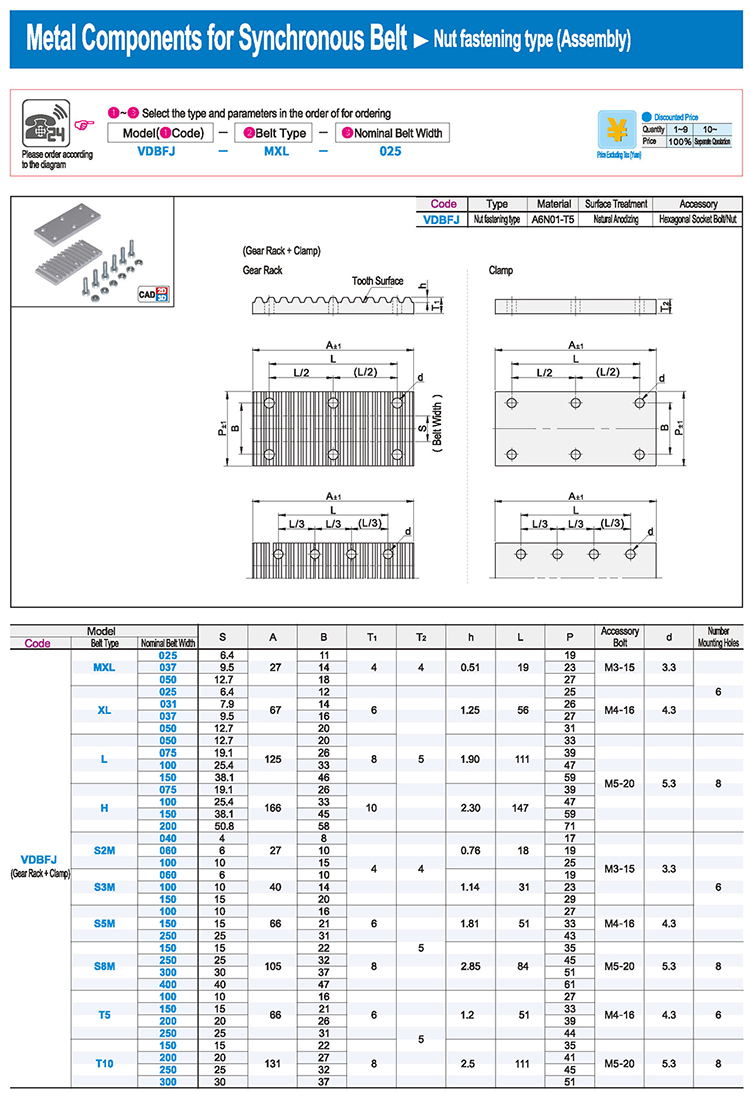 Internal components