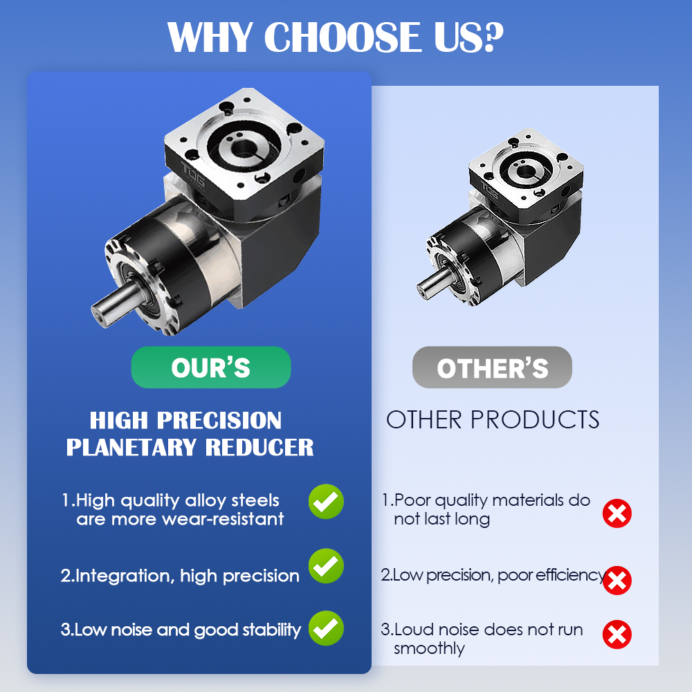 Nema 34 Motor 90° Right Angle Gearbox Bevel Planetary Gearbox PER Series Stainless Steel Flange Mounted Packaging Machinery