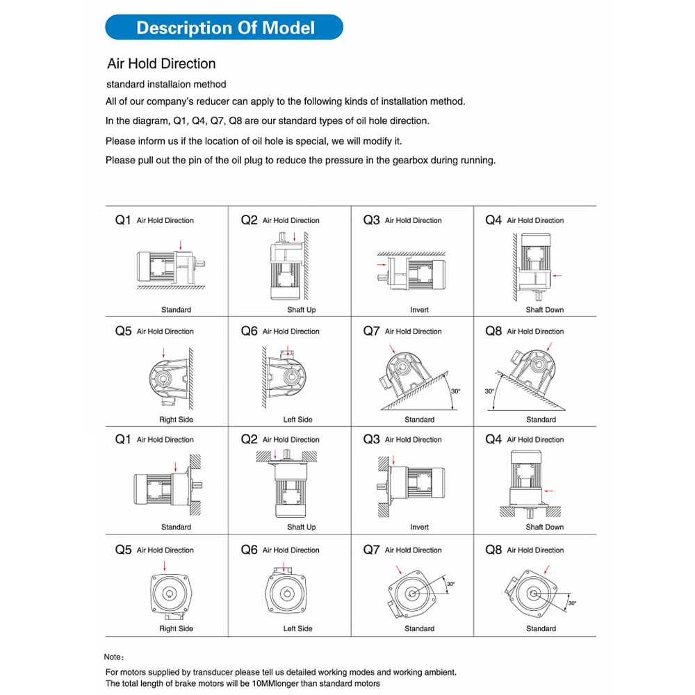 Quiet & Durable Three-Phase 220V AC Small Gear Reduction Motor for Conveyor Mixer Packing Machine Industrial Automation