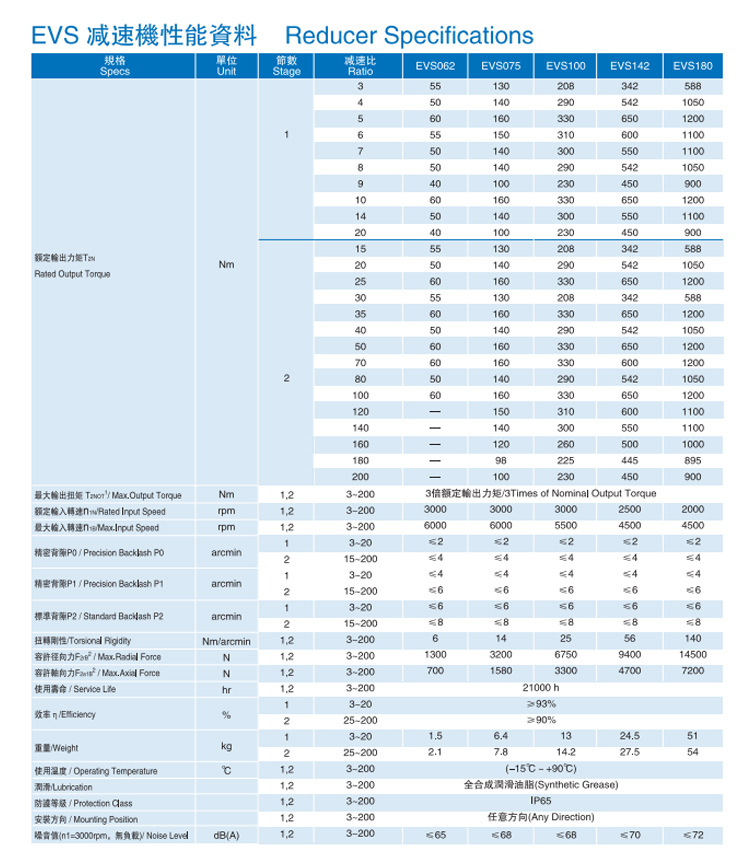 Product View 9