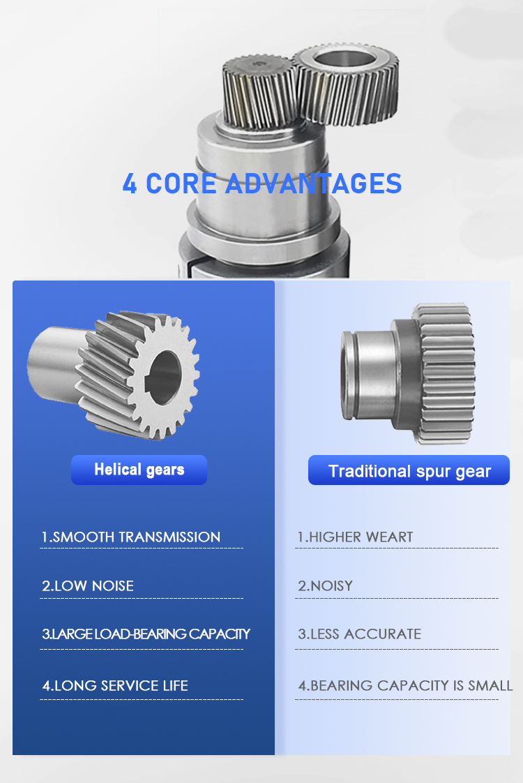 Product View 4