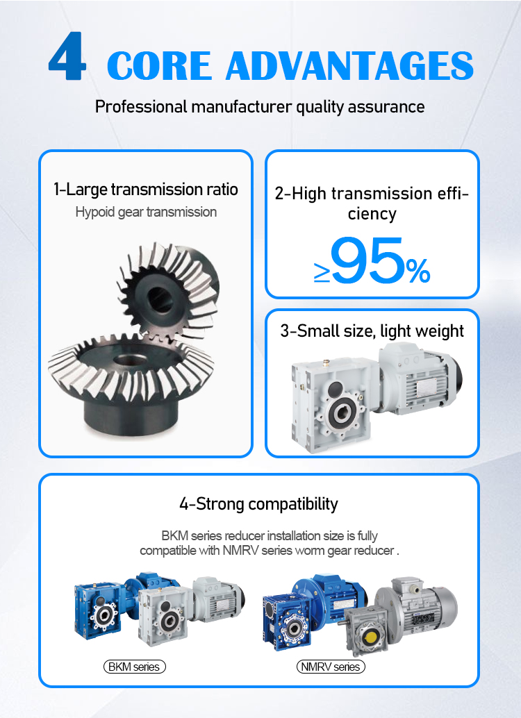 Gearbox Core