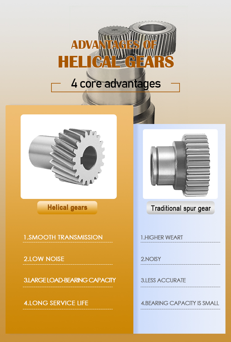 Planetary Gearbox Details 5