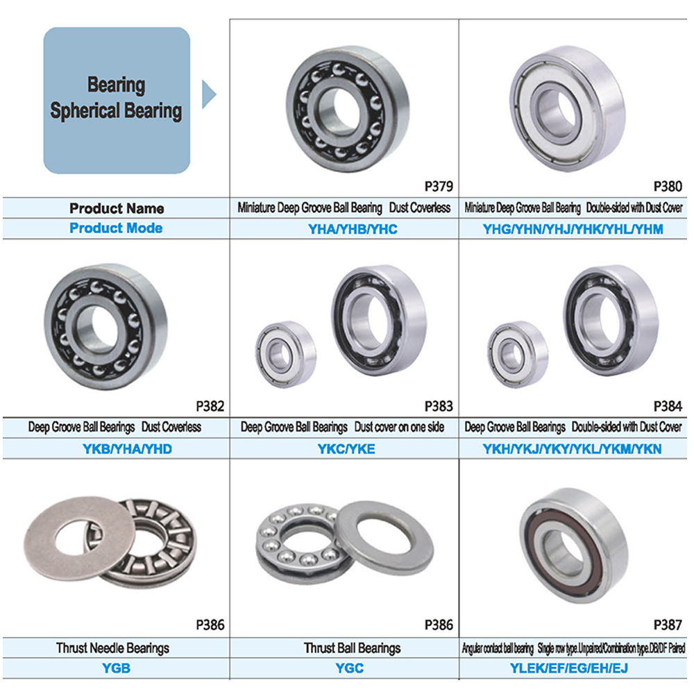Premium Single Row GCR15 Deep Groove Ball Bearings P5 Precision 5mm Inner Diameter 10mm Outer Diameter for Electric Motors