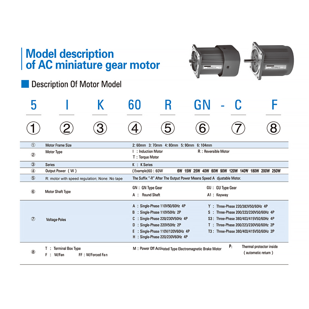 AC Miniature Gear Reduction Motor Low Speed High Torque Three-Phase Induction Motor 10 kW IE4 Efficiency
