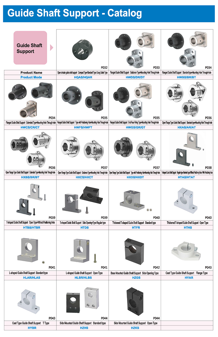Product Display