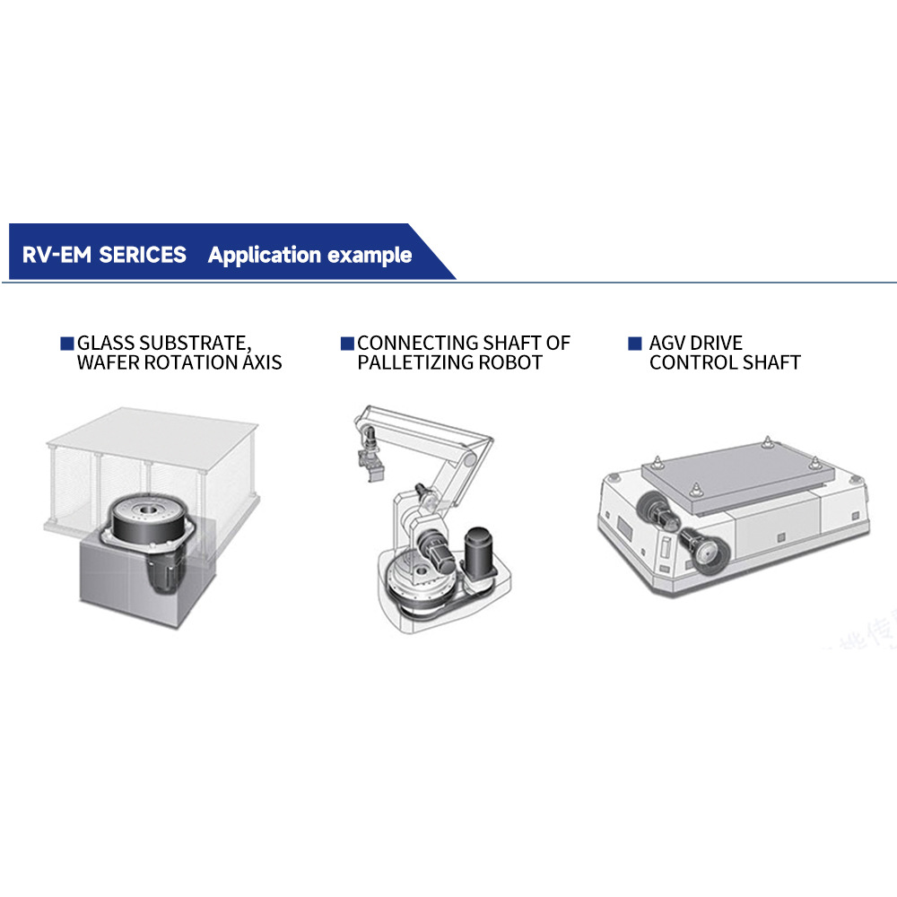 TQG Cycloidal Robot Joint Manipulator Reducer Palletizing Robot RV-CW Model with 10:1 Ratio 1 HP Vertical Mounting