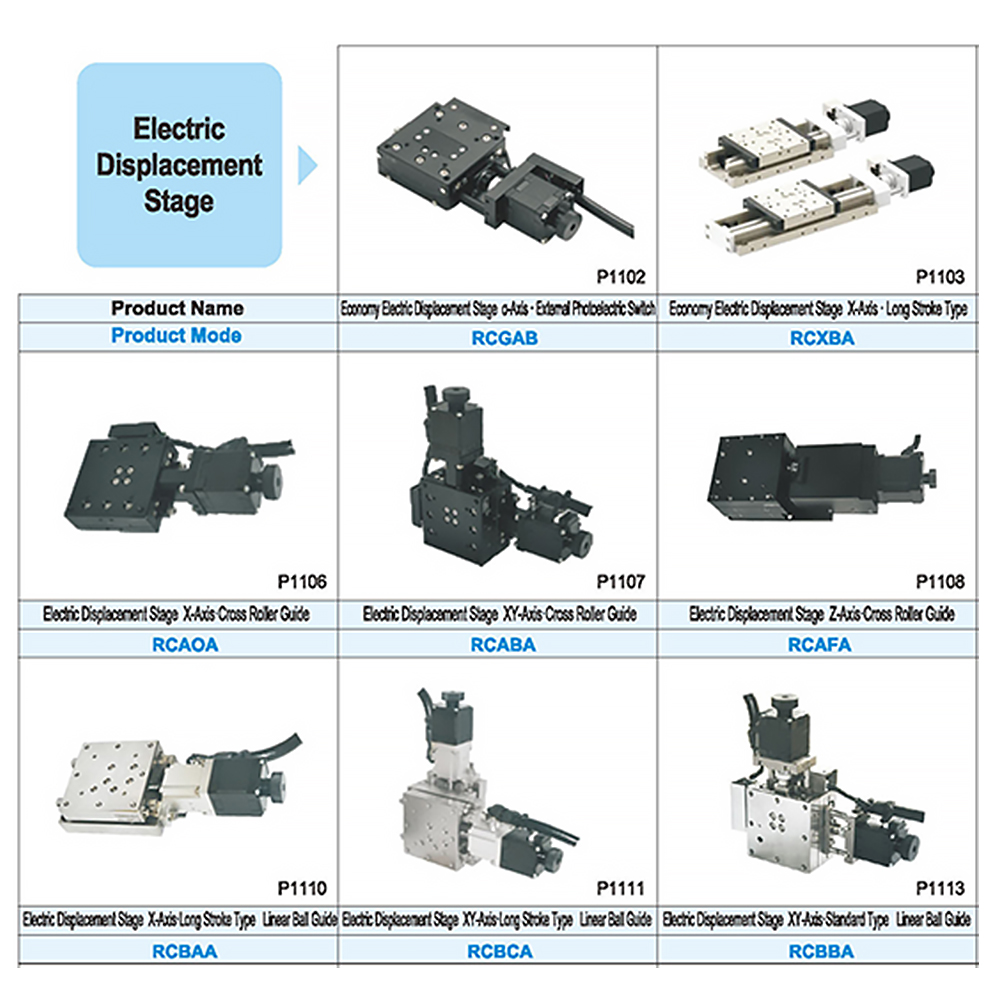 Automatic Electric Displacement Stage for Assembly Line Product
