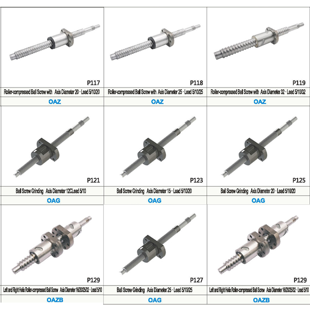 Ball Screw Support Assembly with Core Components Motor Bearing Gear Gearbox
