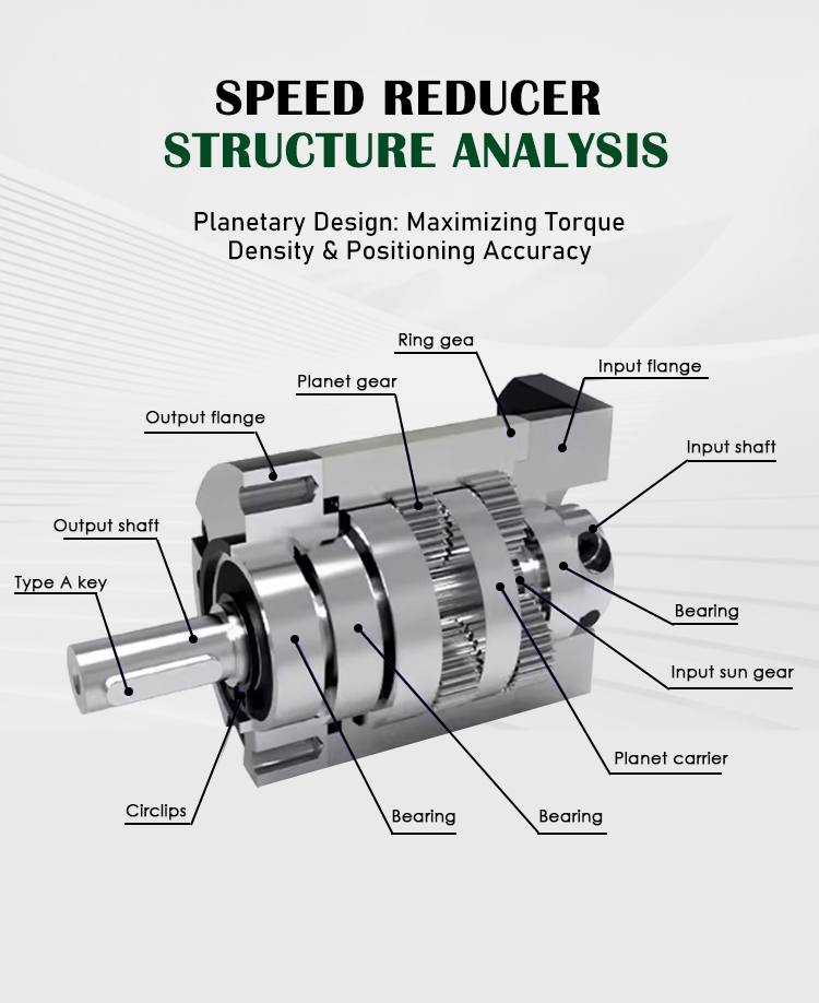 Gearbox Component 3