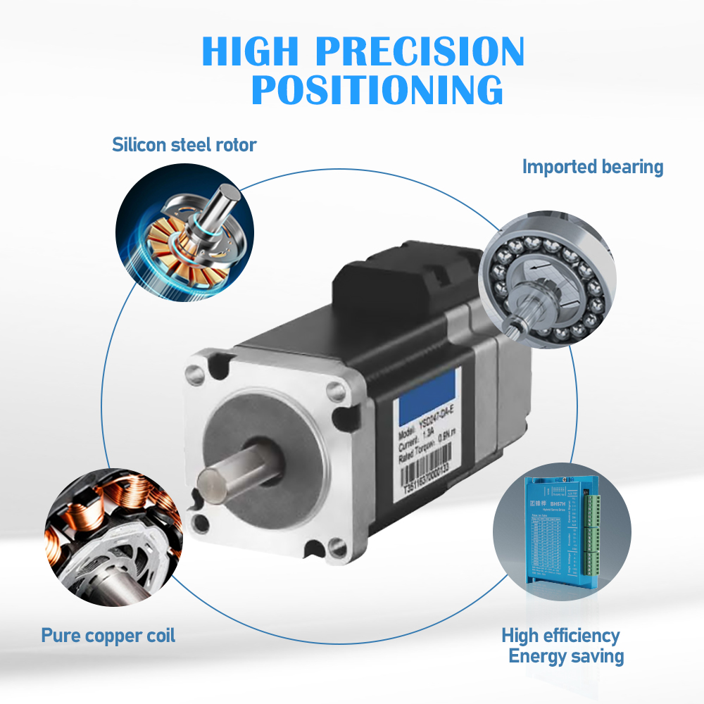 High-Precision TQG NEMA 23 Stepper Motor Open Loop 1.8 Degree Hybrid 3D Printer DC 24V DM860H 5.0Nm Torque CE/CCC/ISO Certified