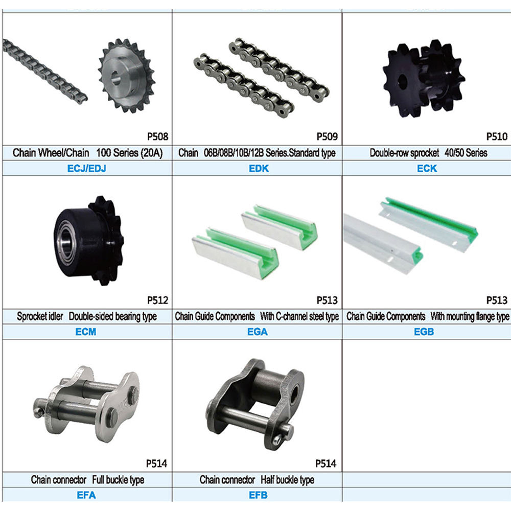 ISO/DIN Certified Roller Chain for Industrial Machinery, Power Transmission, Conveyor & Heavy Duty Applications