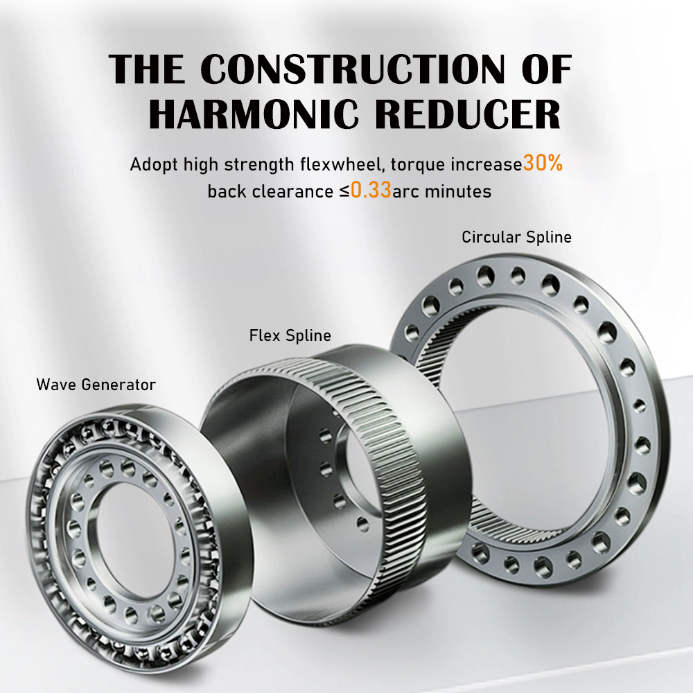 TQG Harmonic Driver Reducer Robot Arm Solution Energy-saving ISO9001 CE Certified Industrial Reducer High Torque 1 HP Hollow