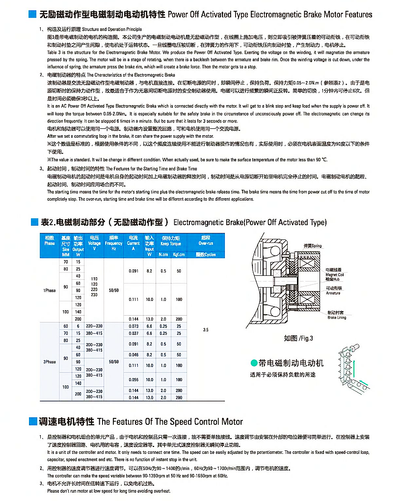 Technical Drawing 5