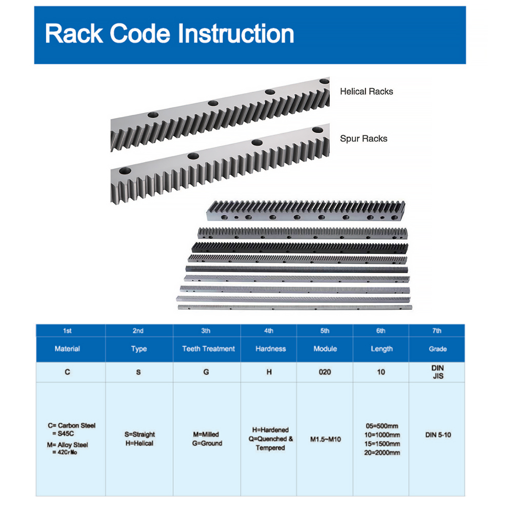 High-Precision Customizable Stainless Steel Rack Direct Manufacturer TQG Brand 1 Year Warranty Precision Casting for Precision