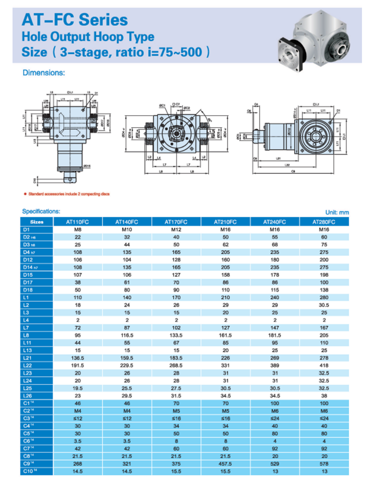 Feature Diagram 4