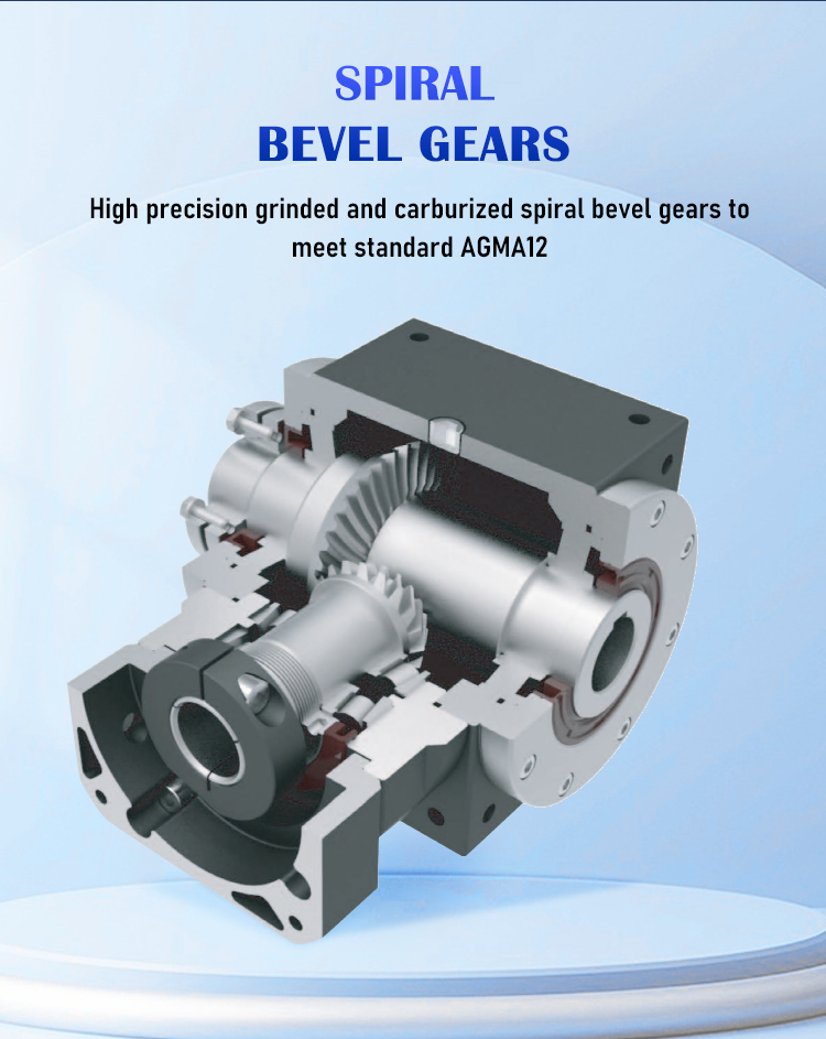 Gearbox View 2