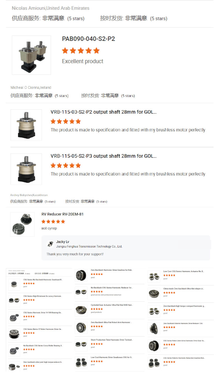 Customer Feedback & Ratings