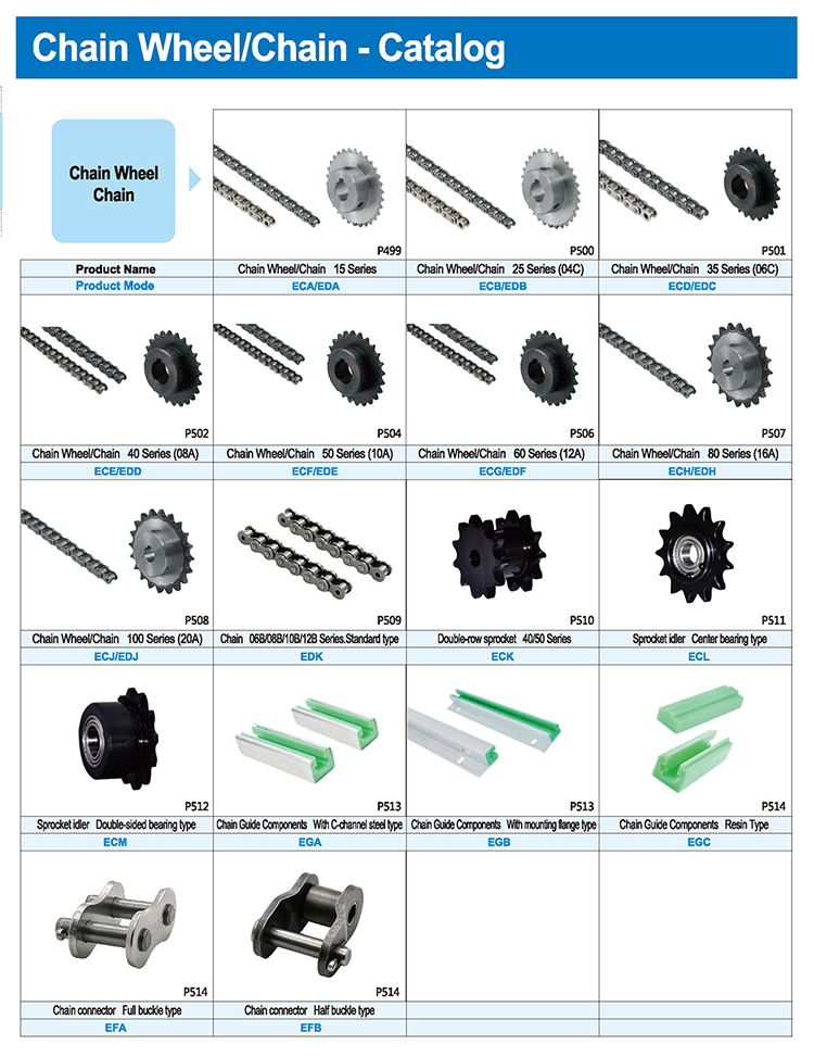 Product Overview