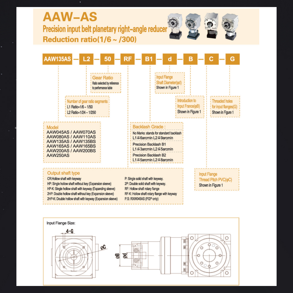 Planetary Gearing Arrangement Bevel Gearbox 90 Degree Right Angle TQG Brand Stainless Steel High Precision AAW-AS Series Factory