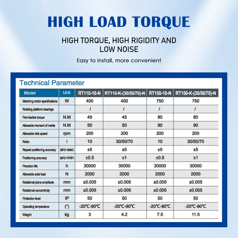 Precision Planetary Gearbox Hypo Gear Hollow Rotary Platform Stainless Steel 20:1 Reduction Ratio IP50 Protection Electronic TQG
