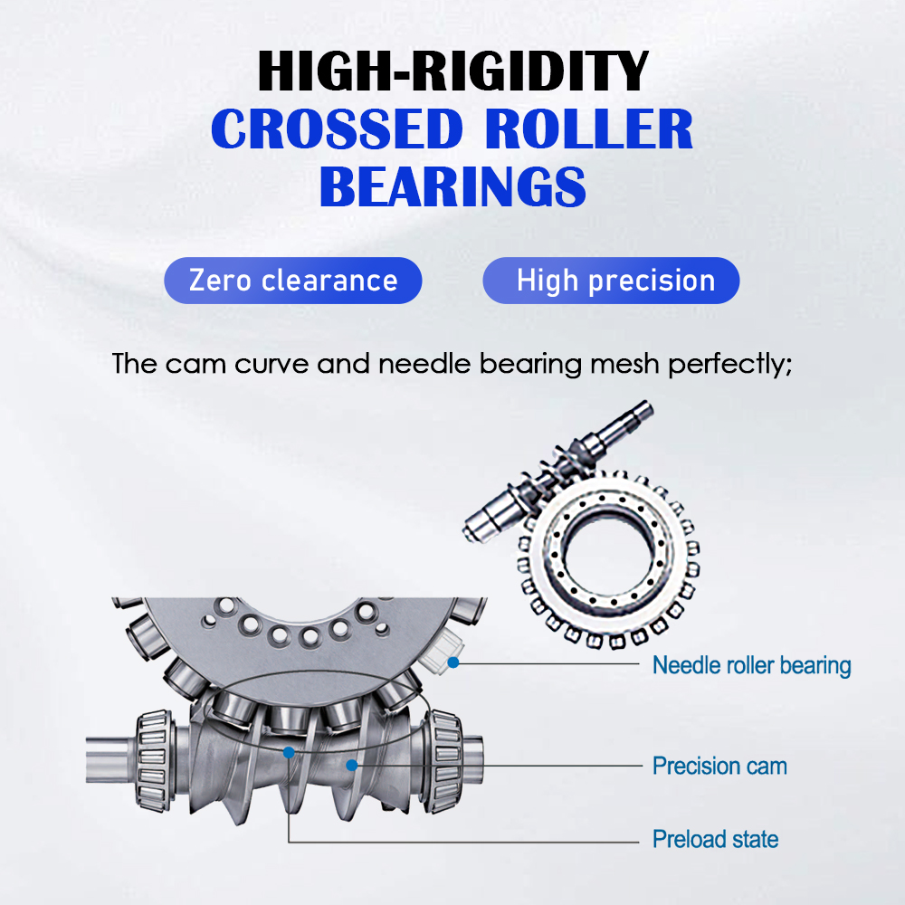 Planetary Gear Reducer Hollow Structure Design Precision Positioning Reducer 5-100 Ratio 5-80Nm Torque CE ISO Certified for