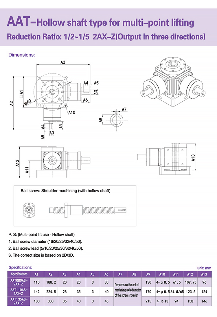Gearbox Detail 9