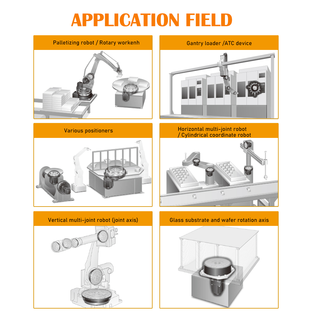 High Precision 50 100 200 320 500 Cycloidal Pin Wheel RV Robot Gearbox Reducer CE Certified Compact Hollow Shaft 1 HP TQG