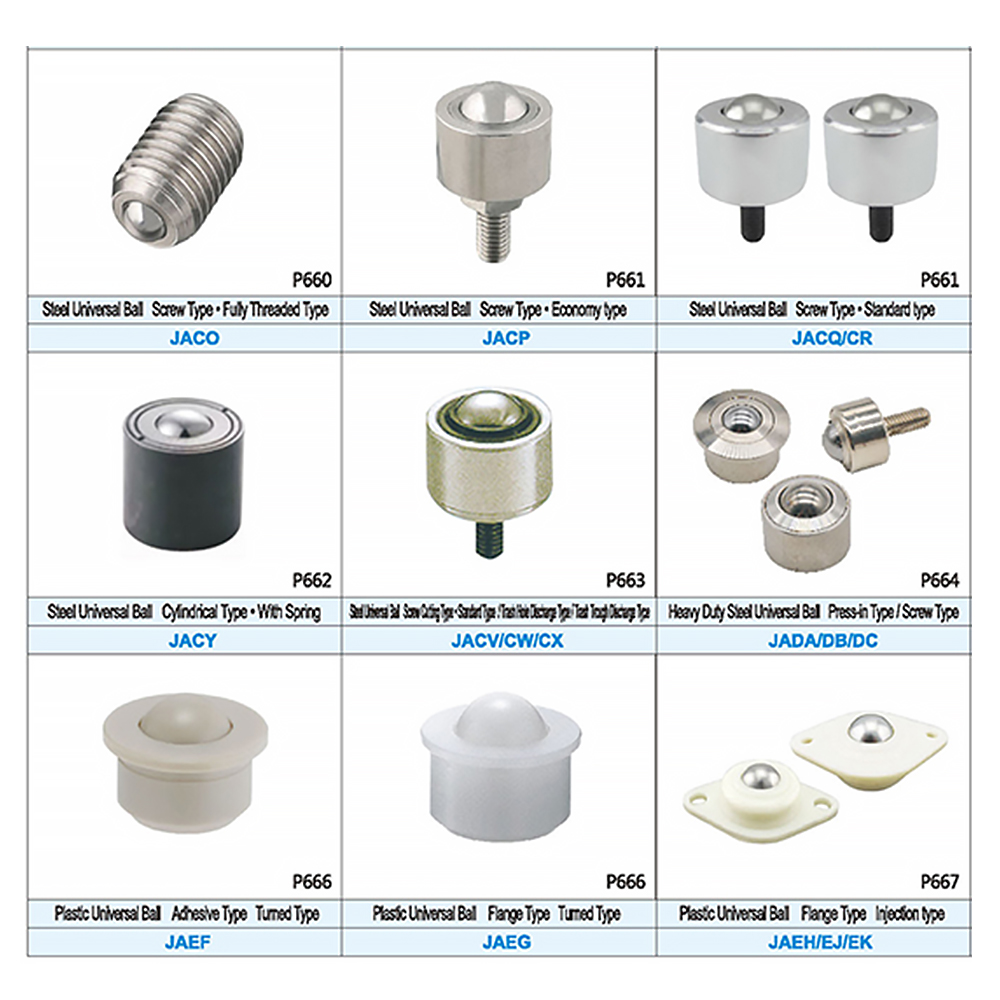 Stainless Steel Universal Ball Joint (U-Joint) for Steering Systems, Driveline, Heavy Duty Truck & Off-Road Vehicles
