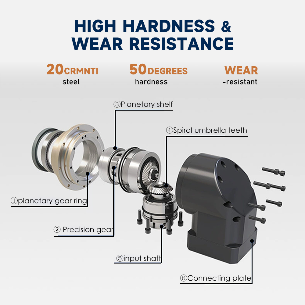Factory Direct Sales Evt Series CNC Machine Tool Right Angle Planetary Gear Reducer Gearbox Hollow Rotary Speed Reducers