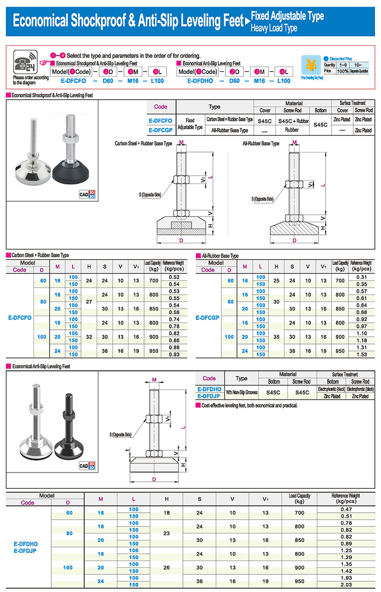 Product Pair 4