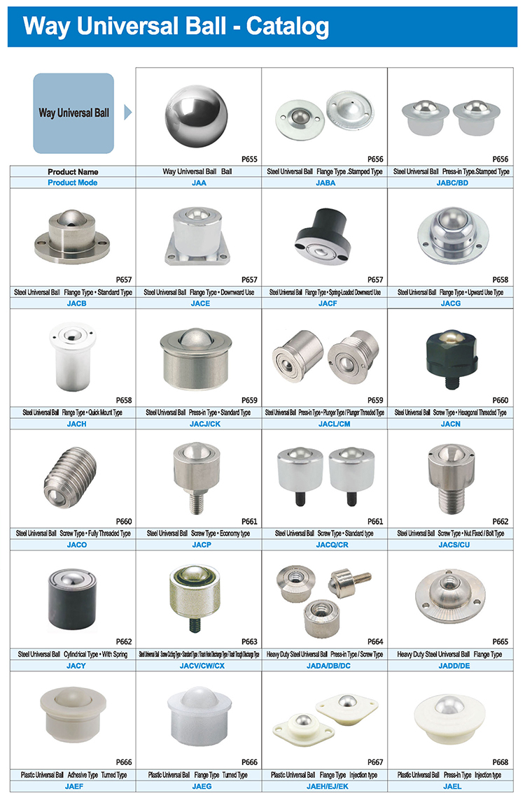 Product Display 1