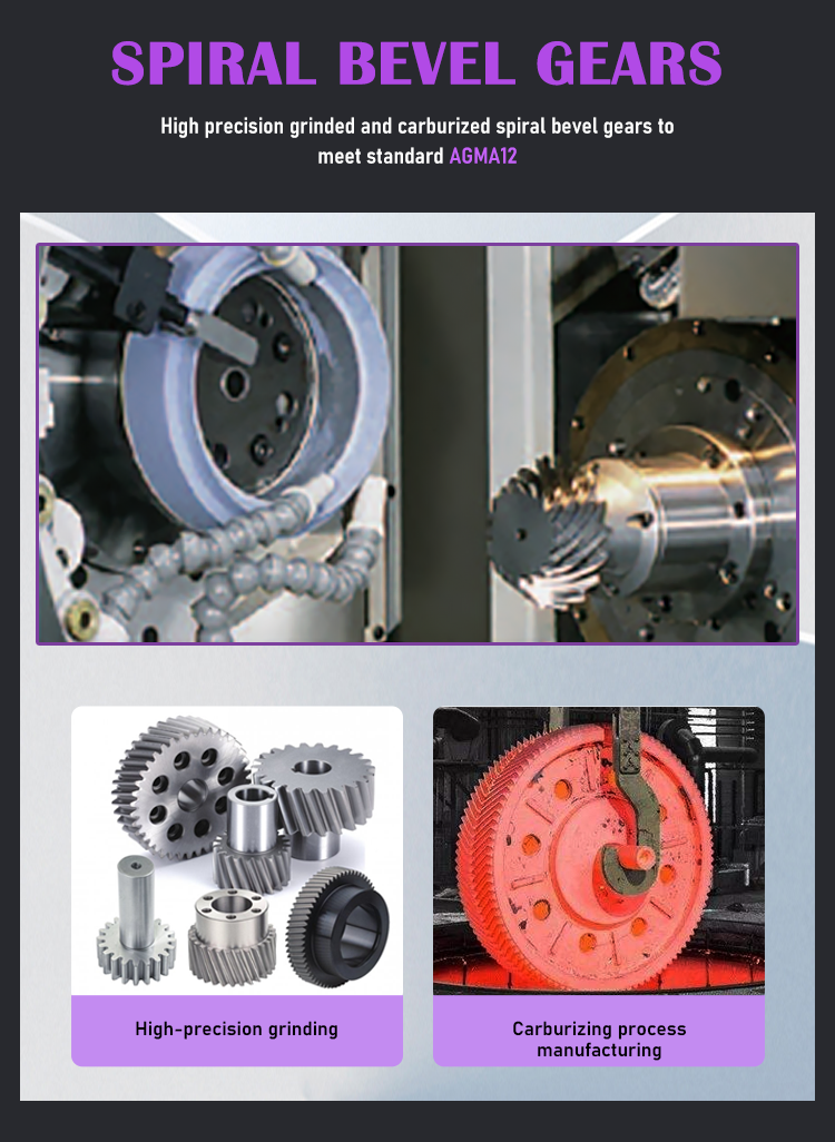 Gearbox Detail 2