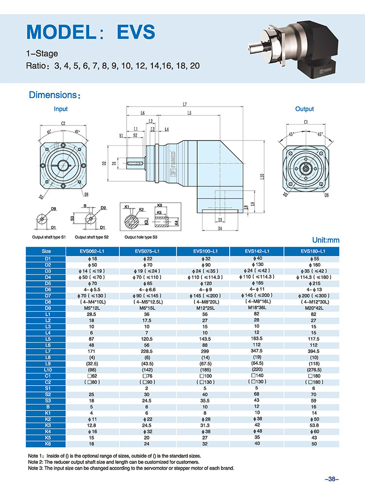 TQG 90 Degree Right Angle EVS Series Nema 34 Planetary Gearbox Reducer with Bevel Gears Speed Reducers in Red Color