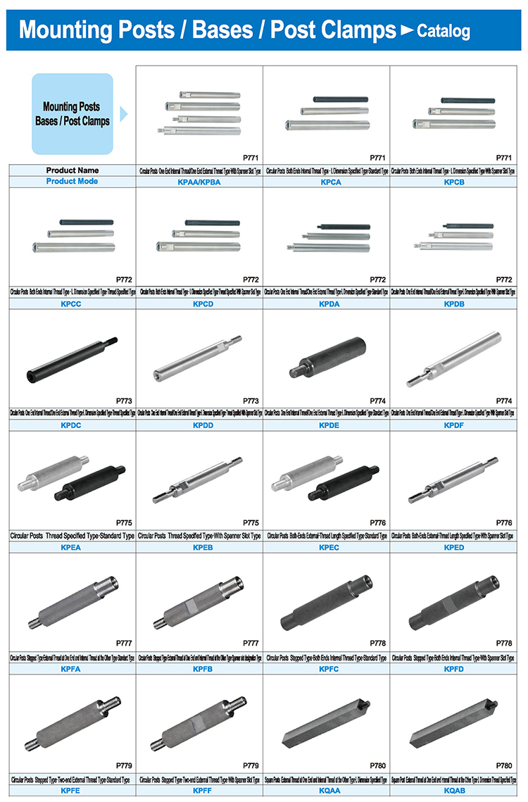 Product Display 1