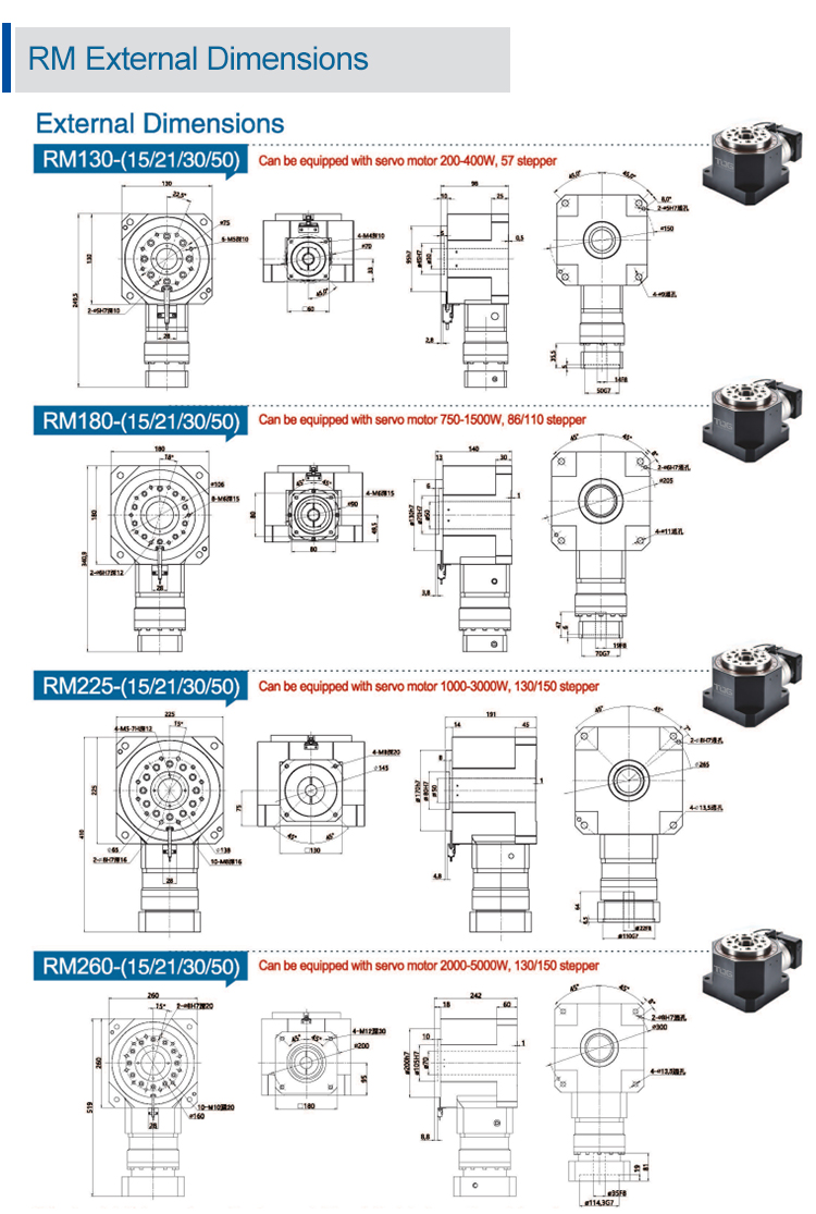 Rotating platform component view 8