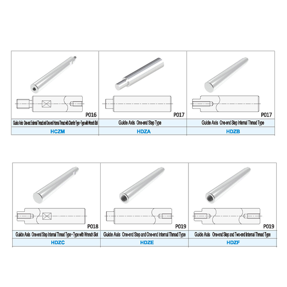 New Flexible Structure Guide Shaft Bearing Core Components