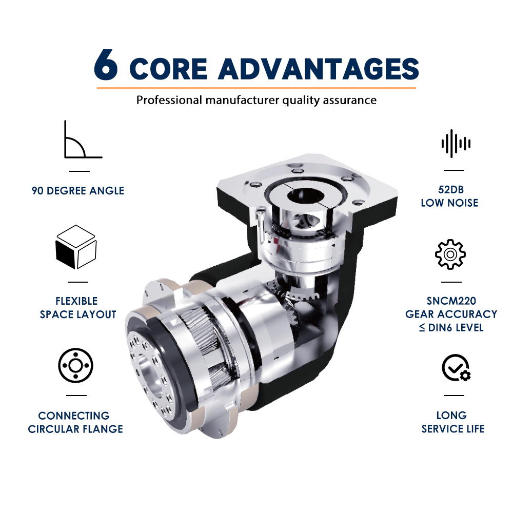 TQG Nema 34 Planetary Gear Box with Bevel Gears 90 Degree EVT090 Hollow Shaft Speed Reducers