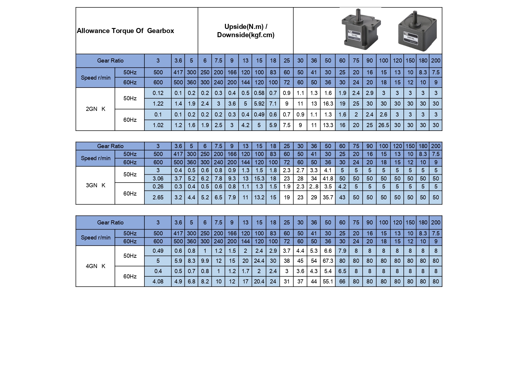Product View 5