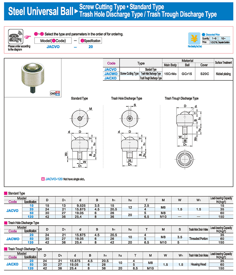 Application 3