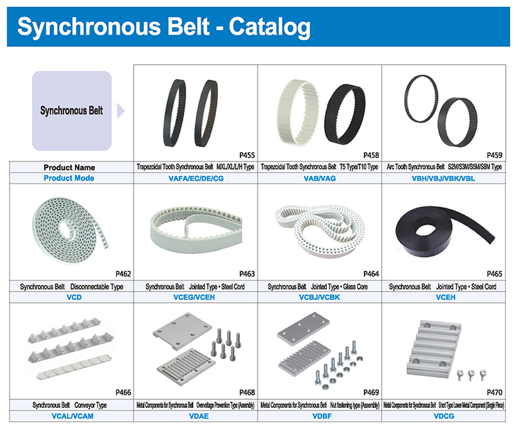Product Display 1