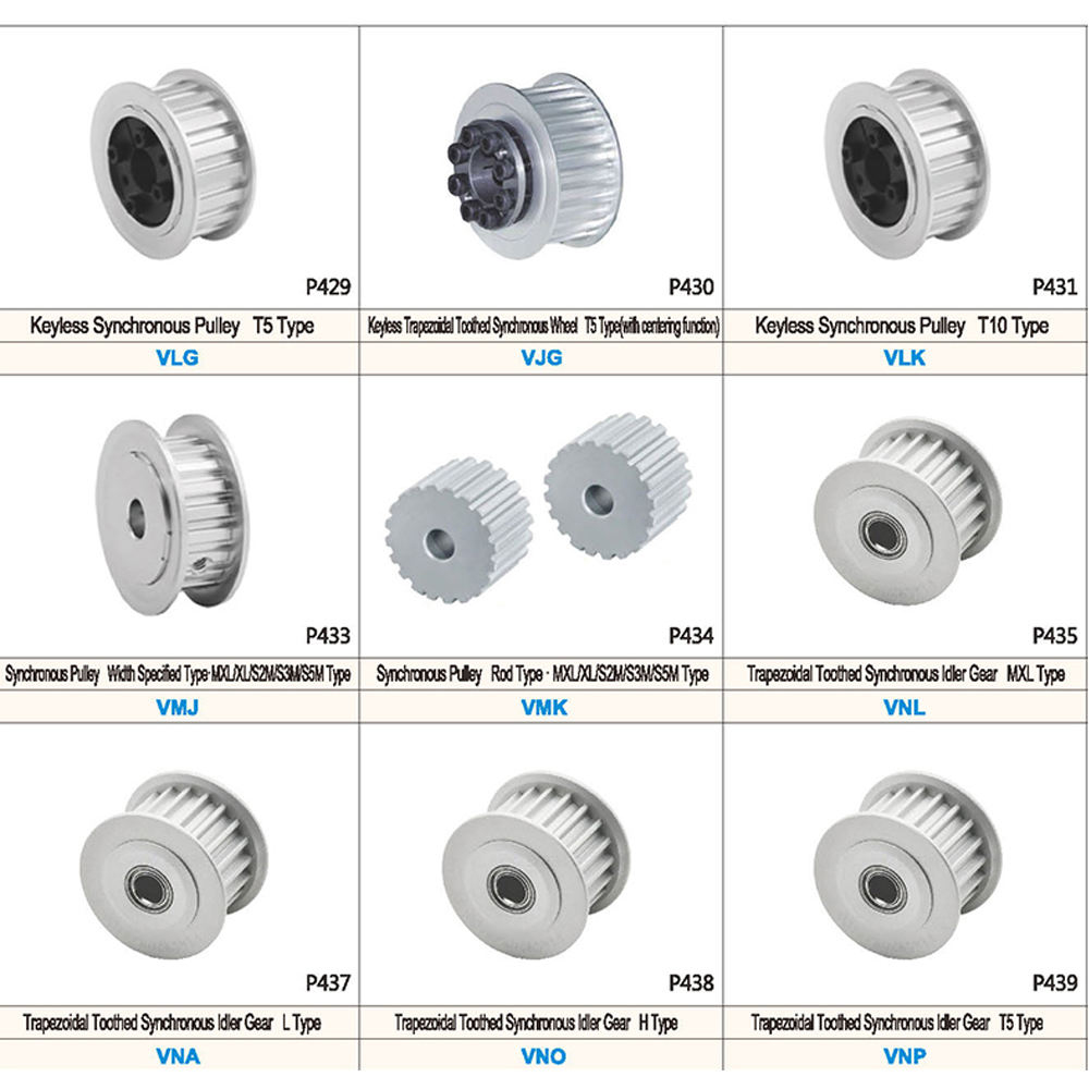 New Stainless Steel Alloy Wheel Herringbone Gear Tooth Profile Synchronous Belt Wheel Featuring Engine Gearbox Bearing Core