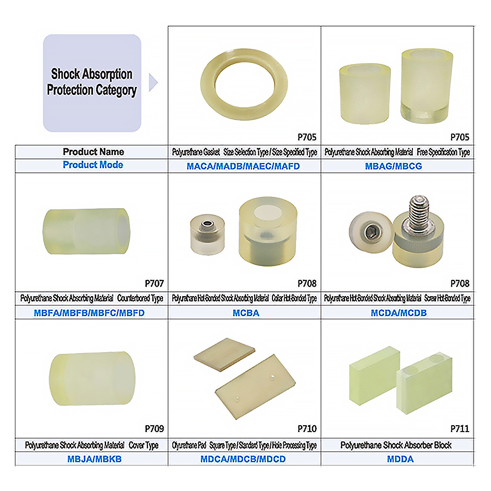 New Condition Core Components Gear Rubber Shock Pads for FL912 Natural Gas Engine Plastic Material