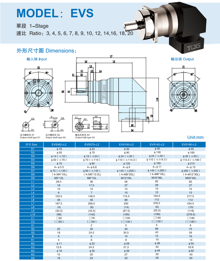Product View 10