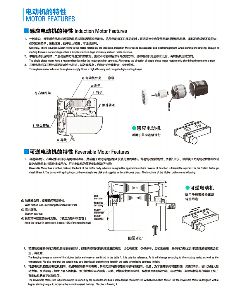 Technical Drawing 4