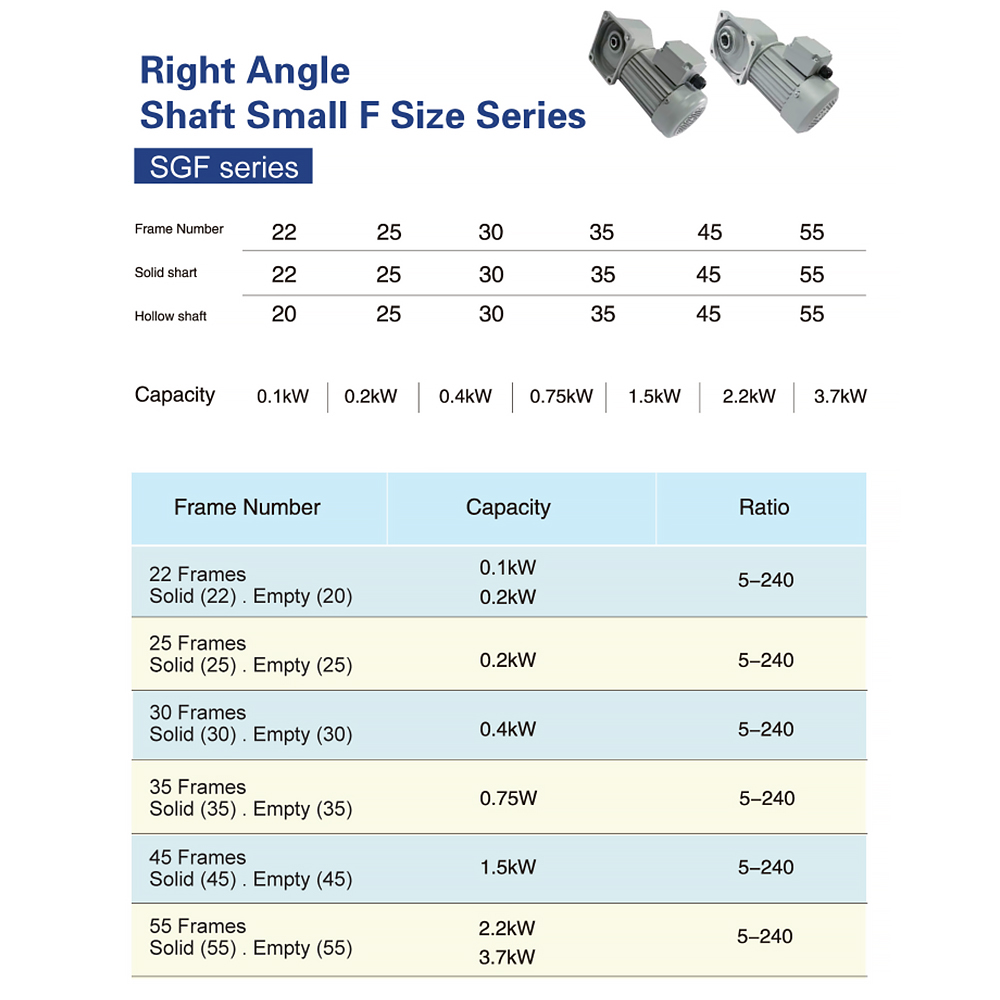 Right Angle Brushless IP65 Waterproof Gear Motor 90 Degree 0.1-15KW High Torque Low Noise DC24V 42mm 3000 RPM Conveyor