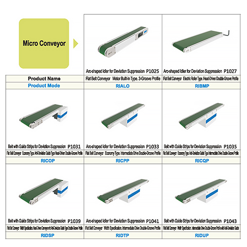 New Micro Automatic Conveyor Assembly Line